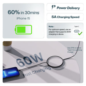 RC-TT-15 fast charging USB cable – Ambrane India