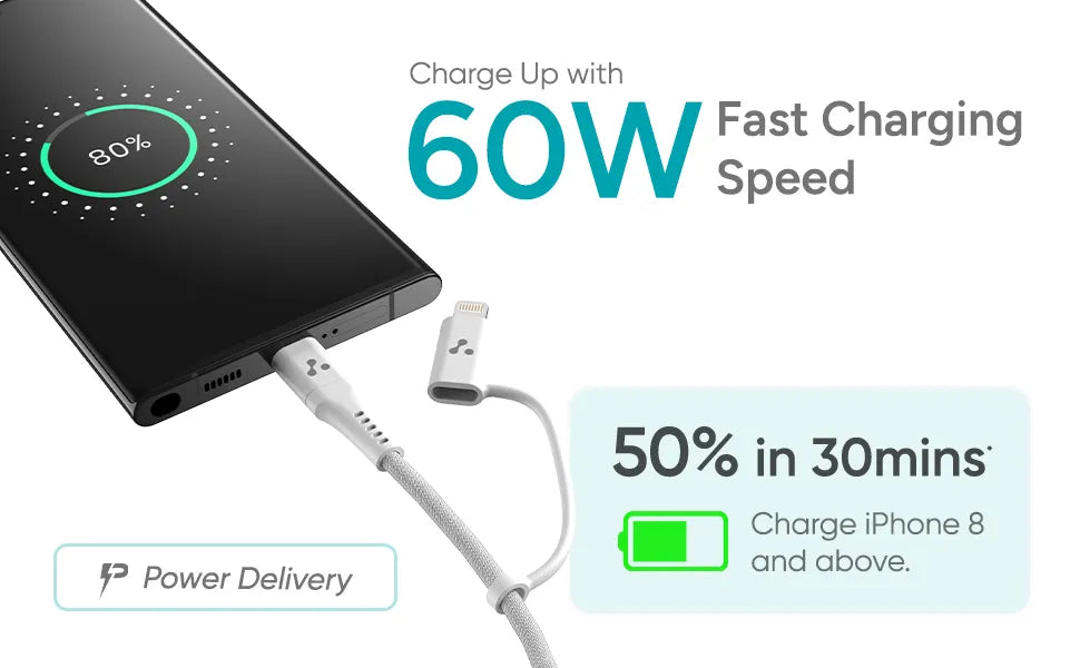 AMCL Duo 12 Charging Cable - Ambrane India