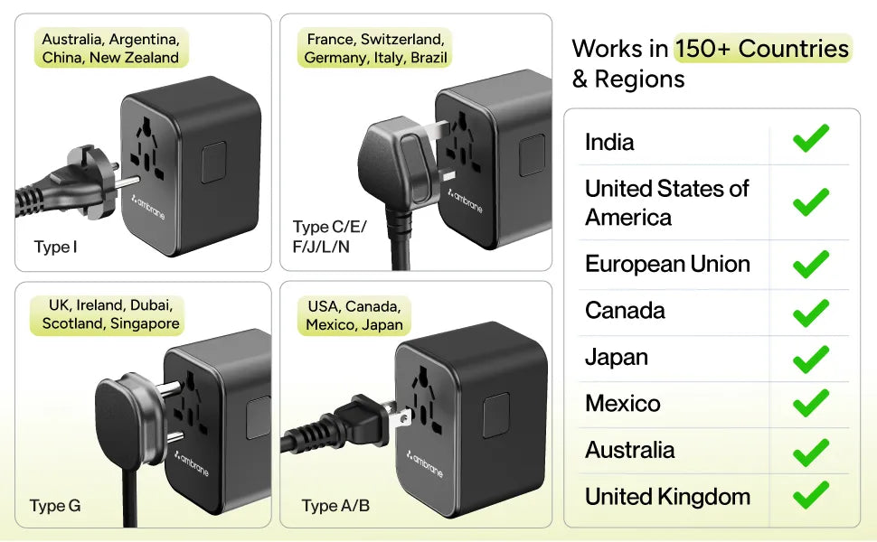 ATA 02 Internationa Travel Adaptor - Ambrane India