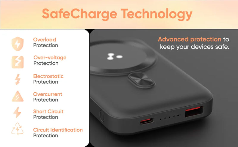 Ambrane Aerosync PB 12 10000 mAh Magsafe Wireless Charging Power bank with 15W Wireless Output, LED Indicators 9 2 jpg cd7e8f80 942c 432e 906d