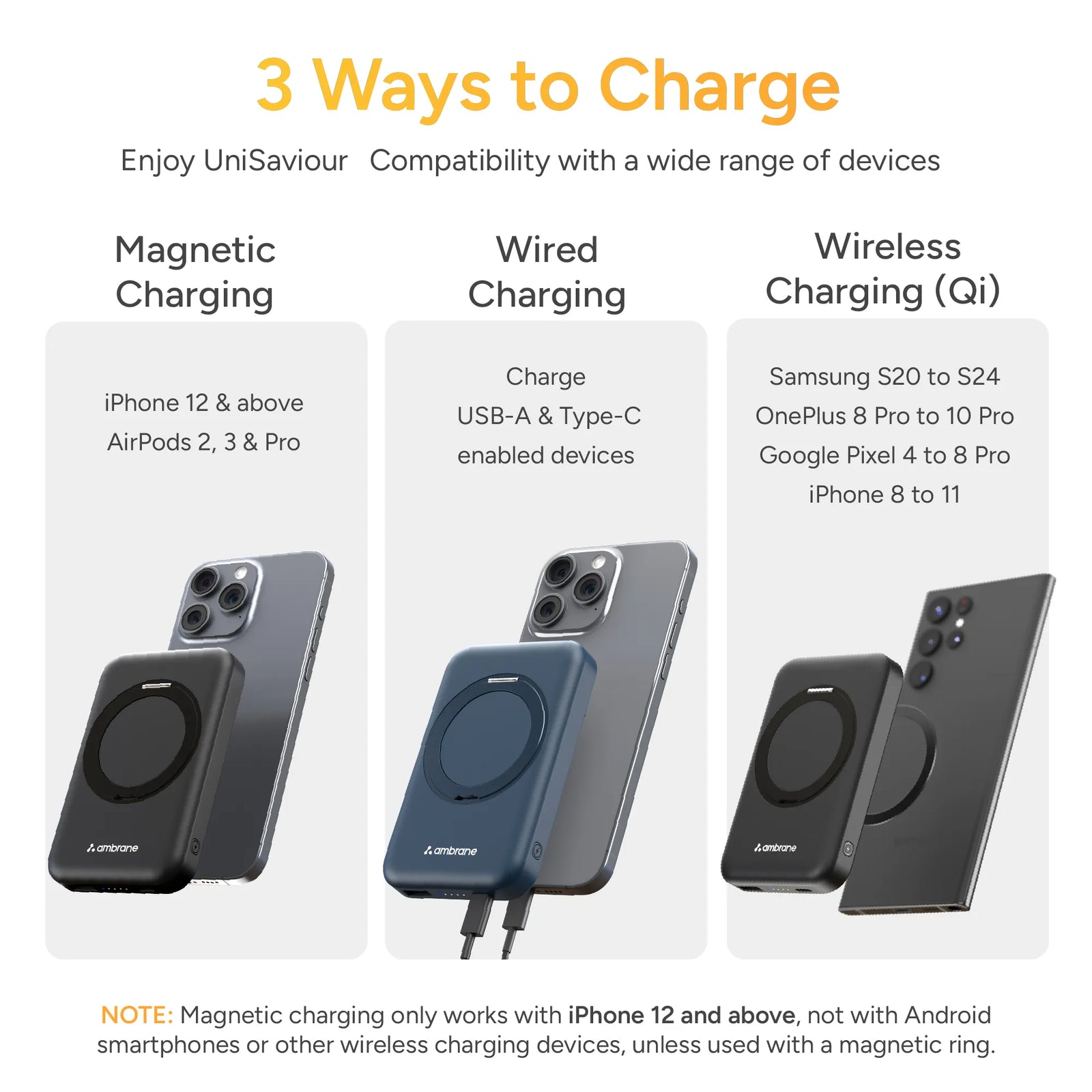 Wired Wireless And Magnetic Charger – Ambrane India