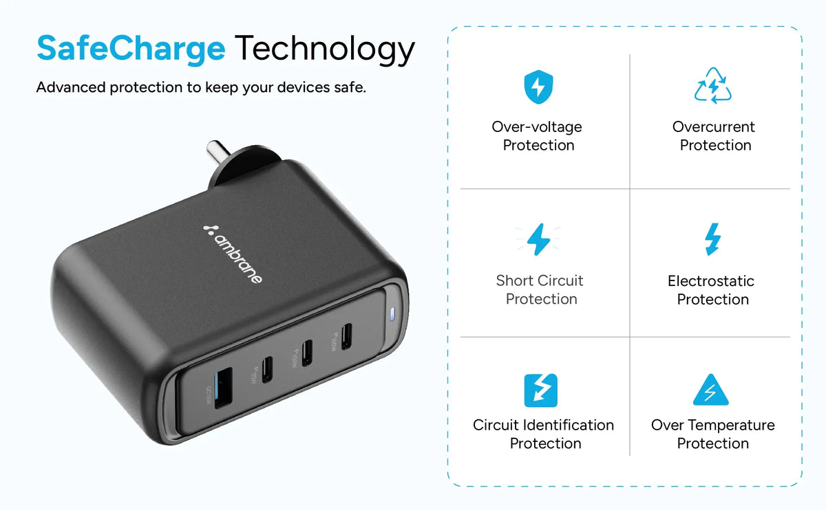 100W fast charging adapter with Type C port – Ambrane India