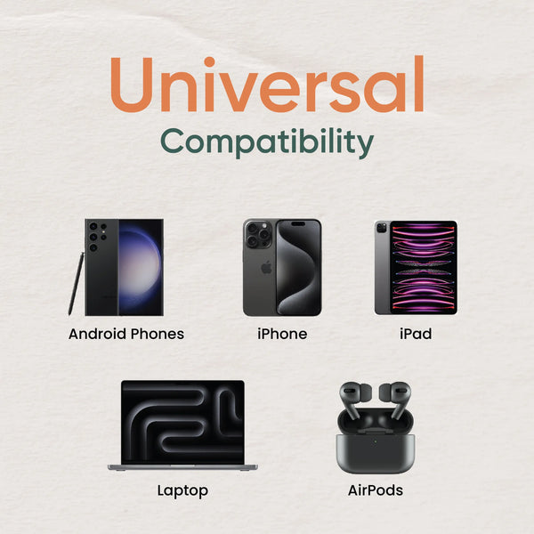 Ambrane Aerosync 65 with Universal Compatibility