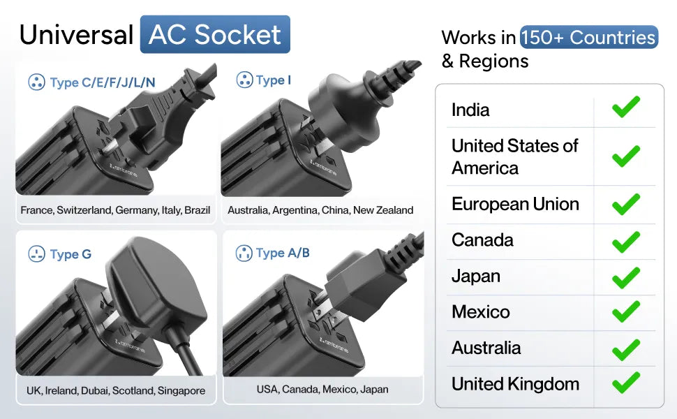 ATA-03 International Travel Adaptor - Ambrane India