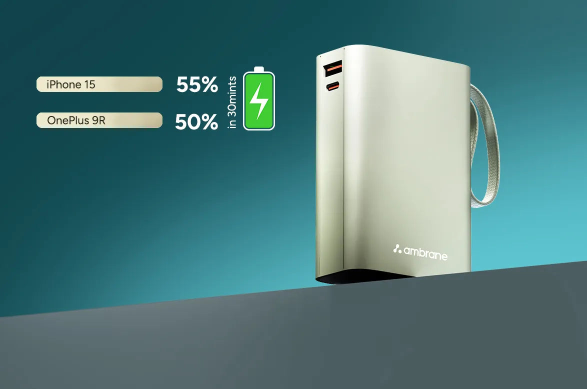 Fast Charging Ambrane MiniCharge 20 Power Bank