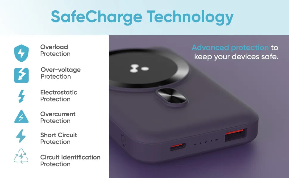 Safe Charge with Aerosync Wrireless Magnetic Powerbank - Ambrane India