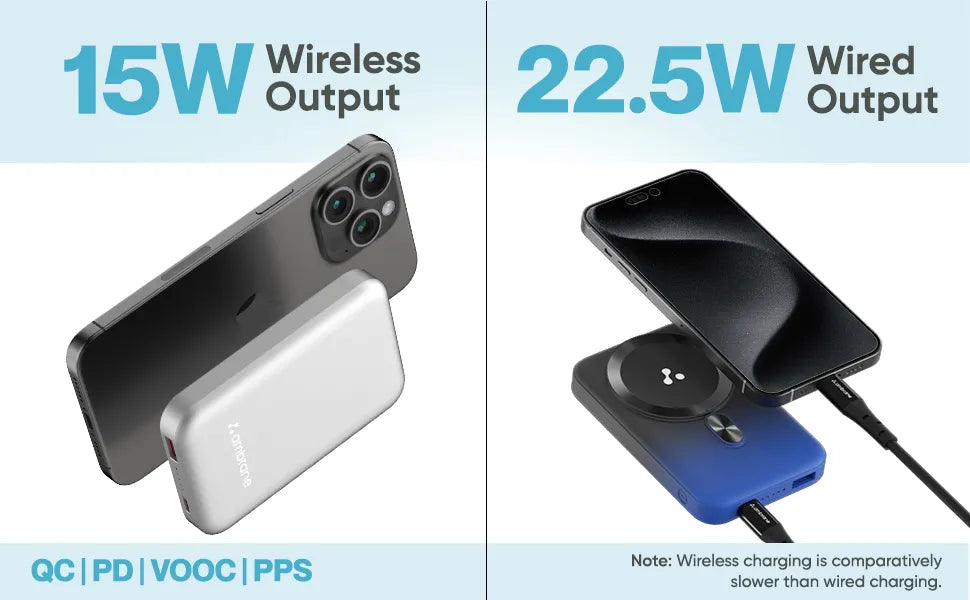 Aerosync Powerbank Wired & Wireless -Ambrane India