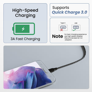 Sturdy USB-C to USB-C fast charging cable – Ambrane India
