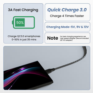 RC-T15 Fast Charging Type C Cable – Ambrane India