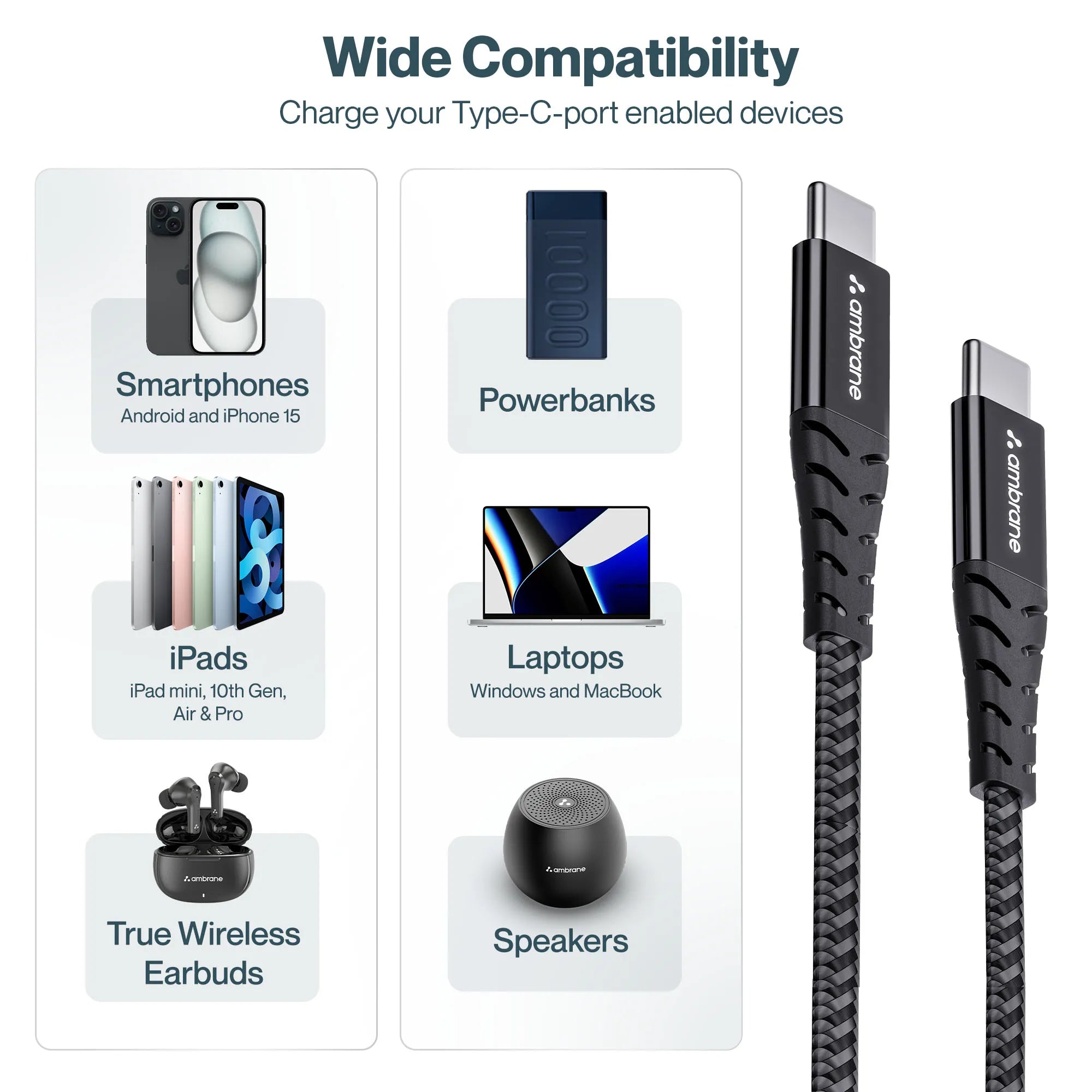 Type C to Type C Cable