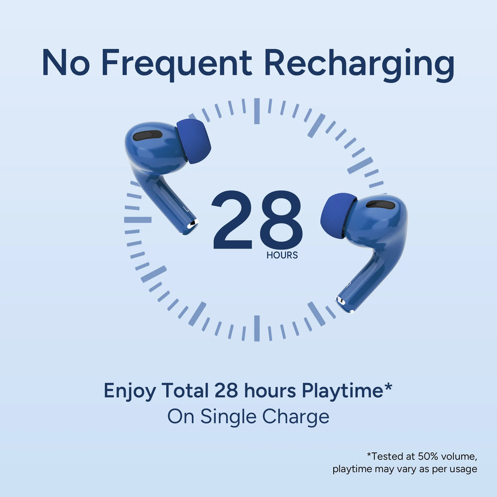 Dots Echo – Ambrane India