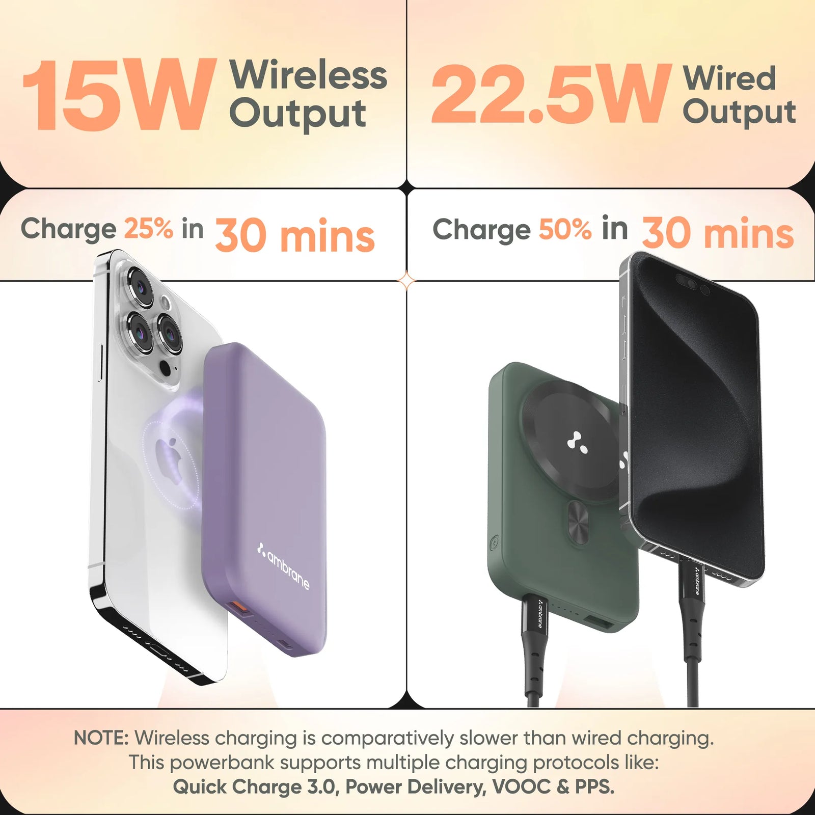 Wireless Magnetic Power Bank - Ambrane India