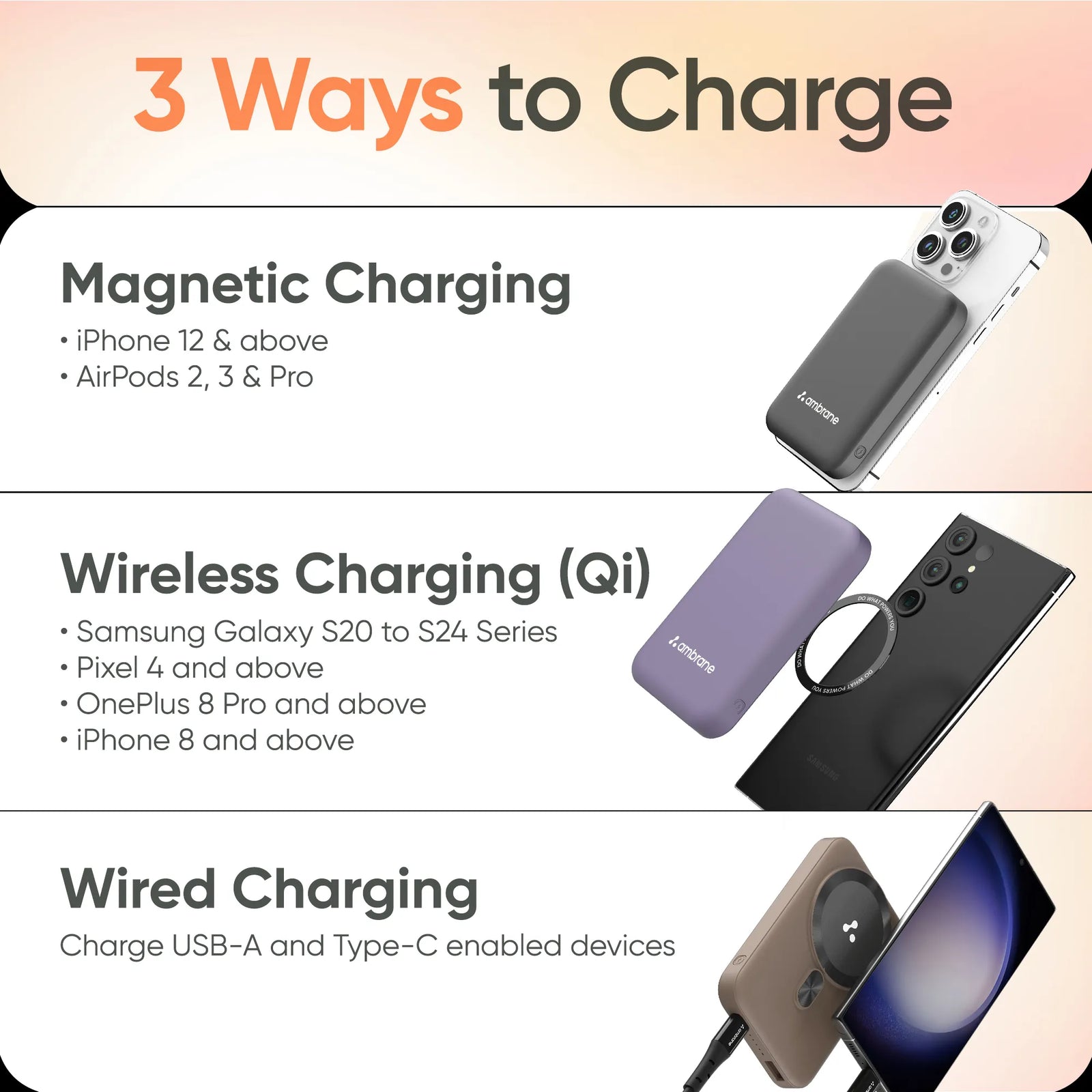 Wireless Magnetic Power Bank - Ambrane India