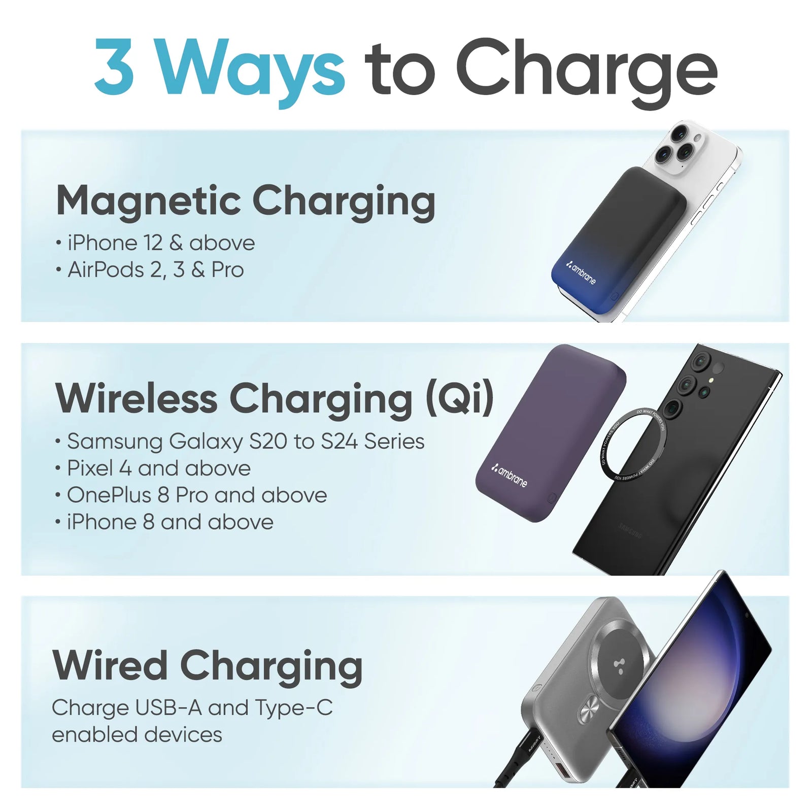 Magnetic Wireless and Wired Charging Power Bank - Ambrane India