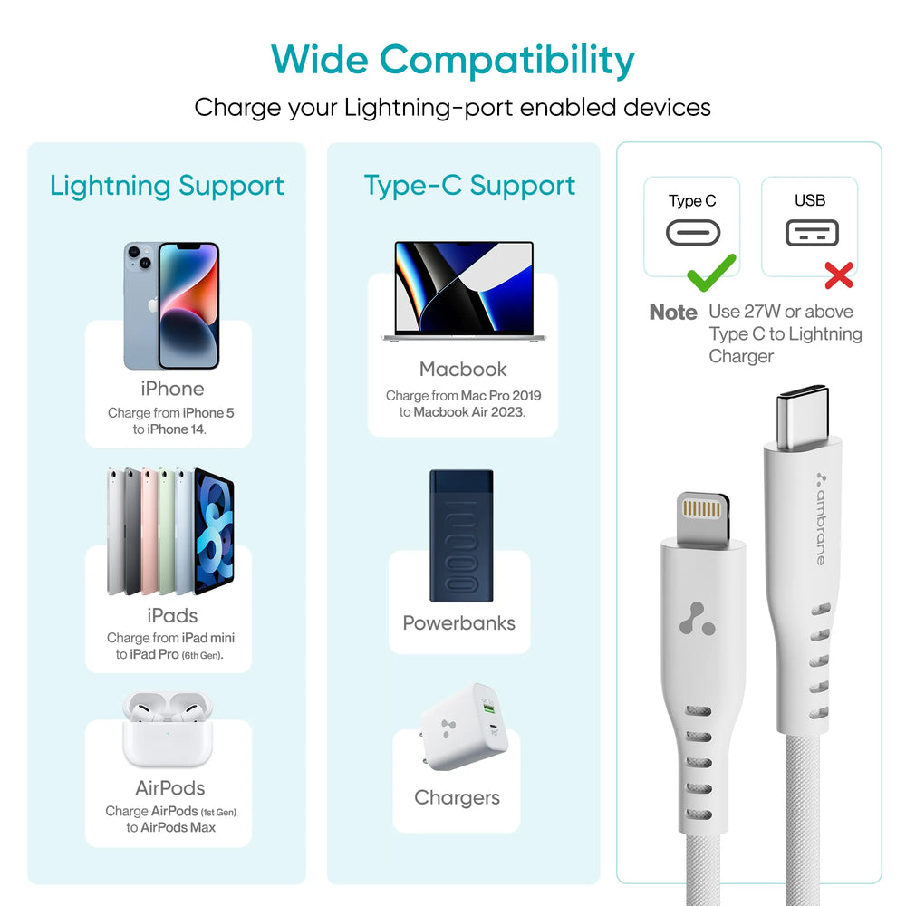 MFI Certified Type C to Lightning Cable – Ambrane India