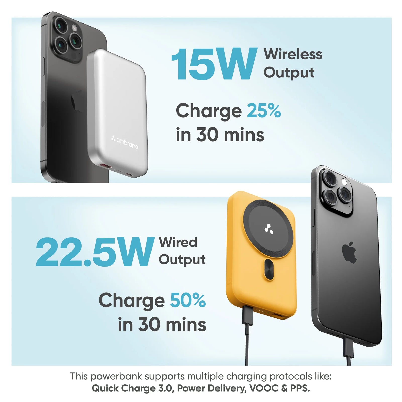 Wireless And Wired Power Bank - Ambrane India