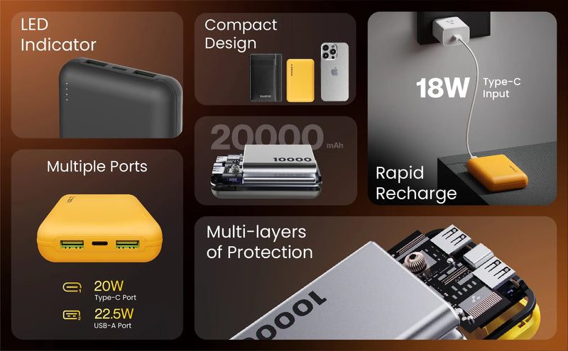 Ambrane Powerlit XL Lite 20000 mAh Mini Power Bank