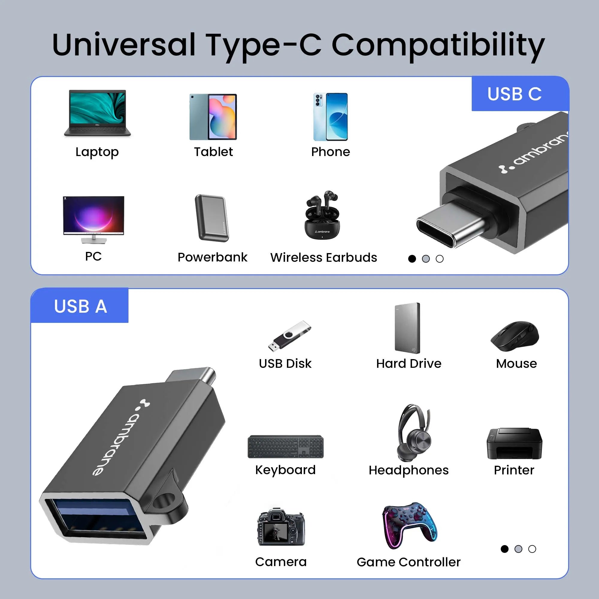 What is USB OTG and what can you use it for? Features and use-cases!