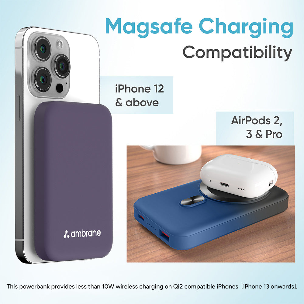 HOT Case What Is Magsafe Charger Iphone 12 Aerosync Snap