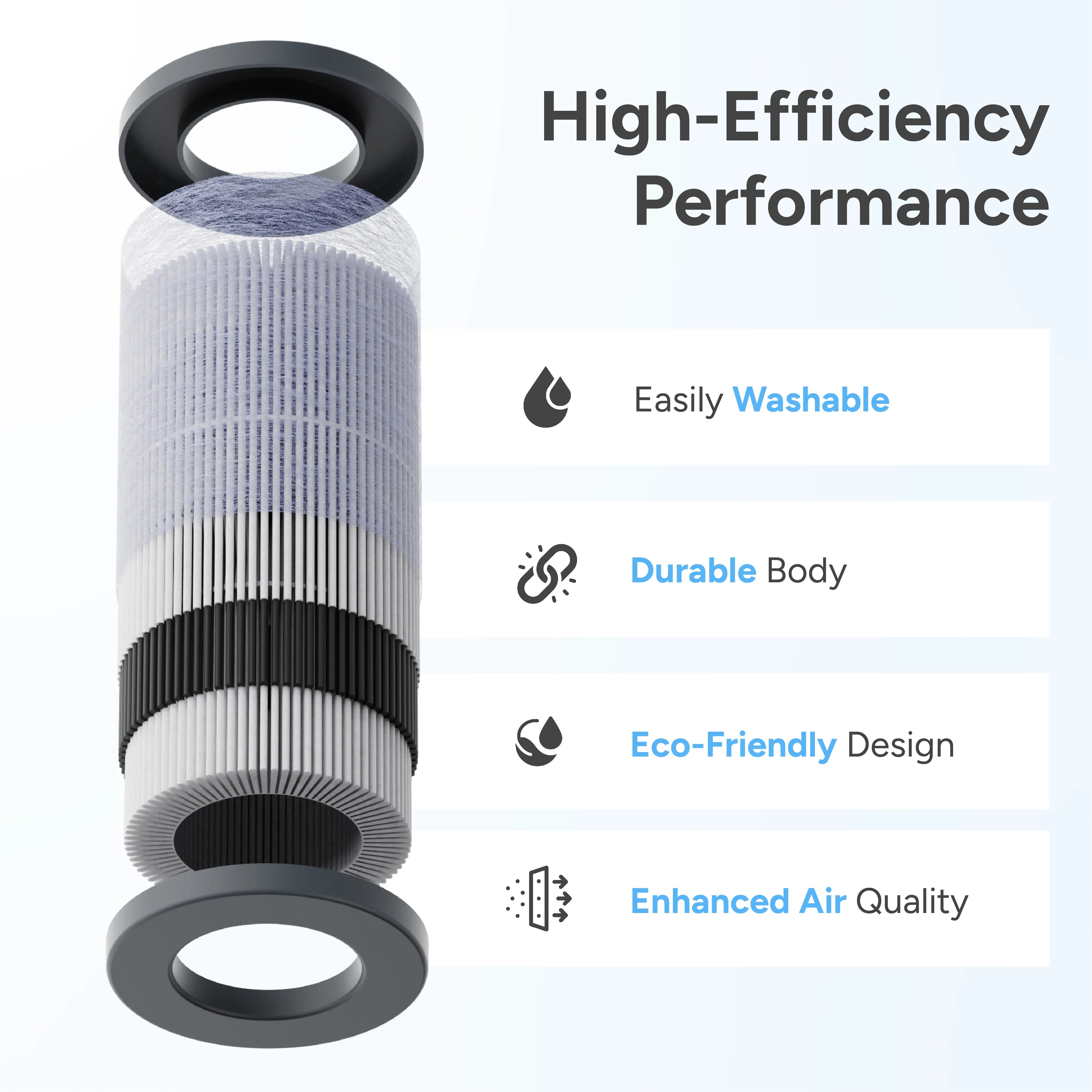 HEPA-13 Filter