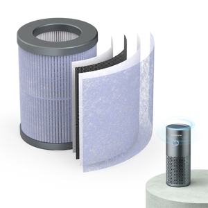 HEPA-13 Filter