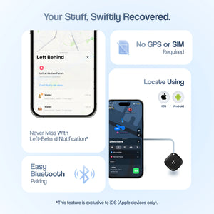 Swift Tag