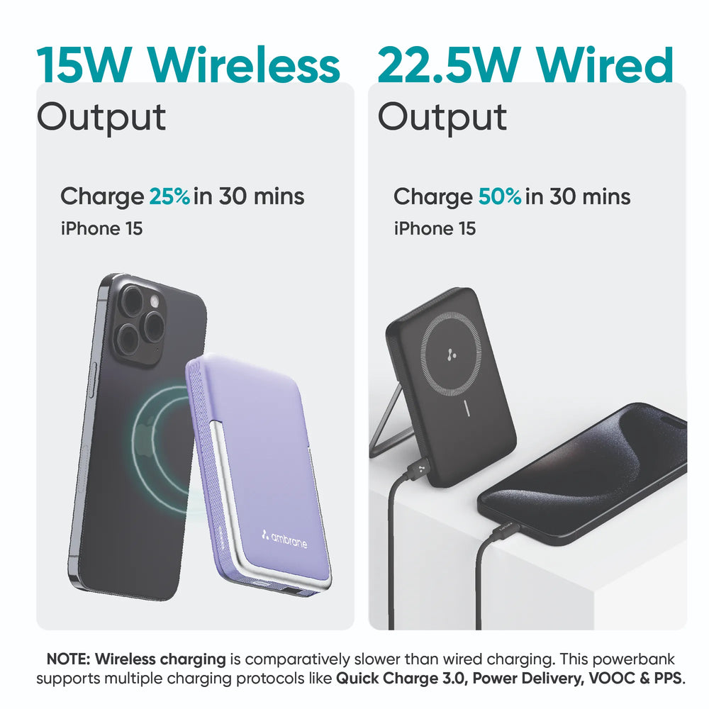 Magsafe Charger Fast Charging On Iphone 12 Magsafe Charger Iphone