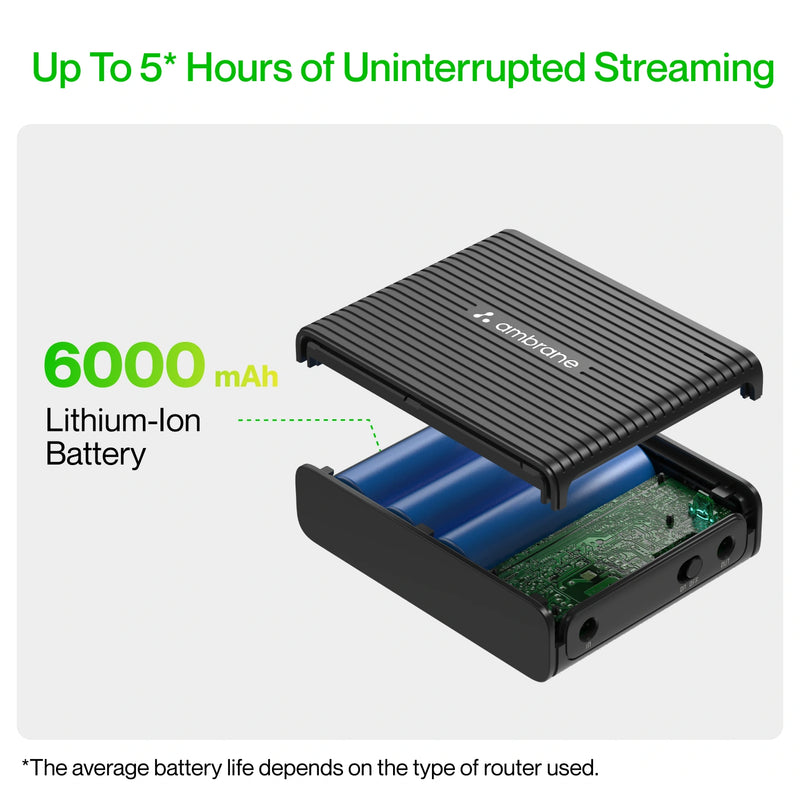 Ambrane PowerVolt Router UPS for Wifi Routers