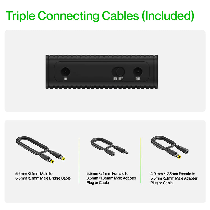 Ambrane PowerVolt Router UPS for Wifi Routers