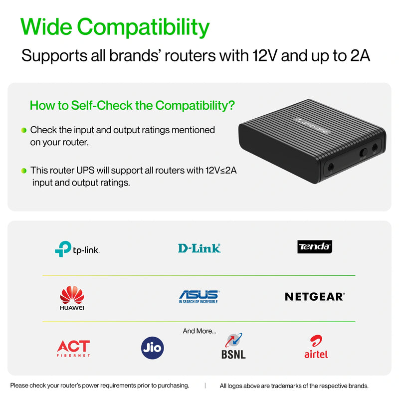 Ambrane PowerVolt Router UPS for Wifi Routers