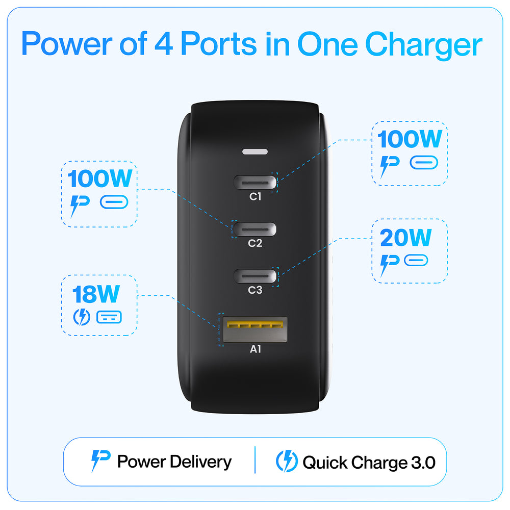 Buy RAAP H100 GaN Charger Online at Best Price Ambrane India