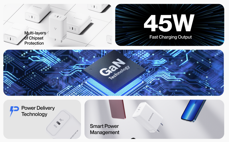 Ambrane RAAP 45 45W BoostedSpeed Charger