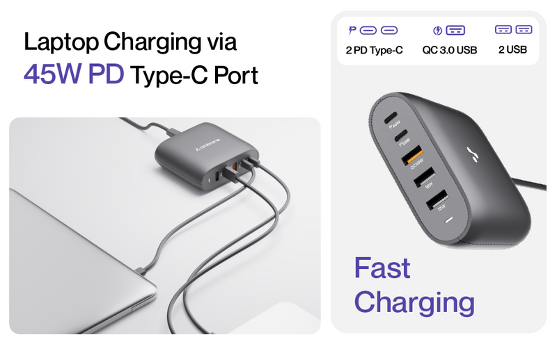 Ambrane RAAP HUB 75 75W BoostedSpeed Charger