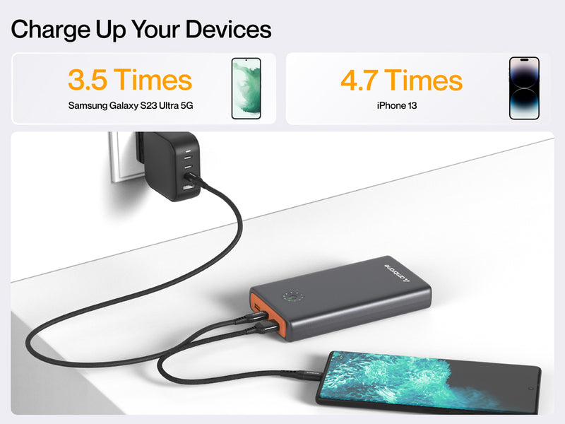 Ambrane Powerlit Ultra 25000mAh 100W BoostedSpeed Power Bank
