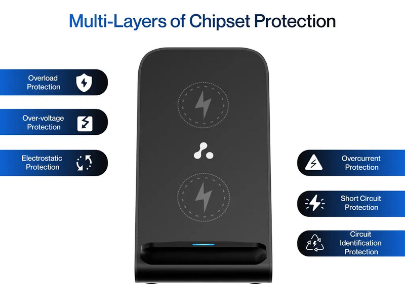 Ambrane PowerPod Wireless Charger