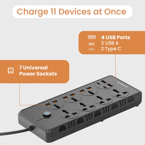 SmartStrip+