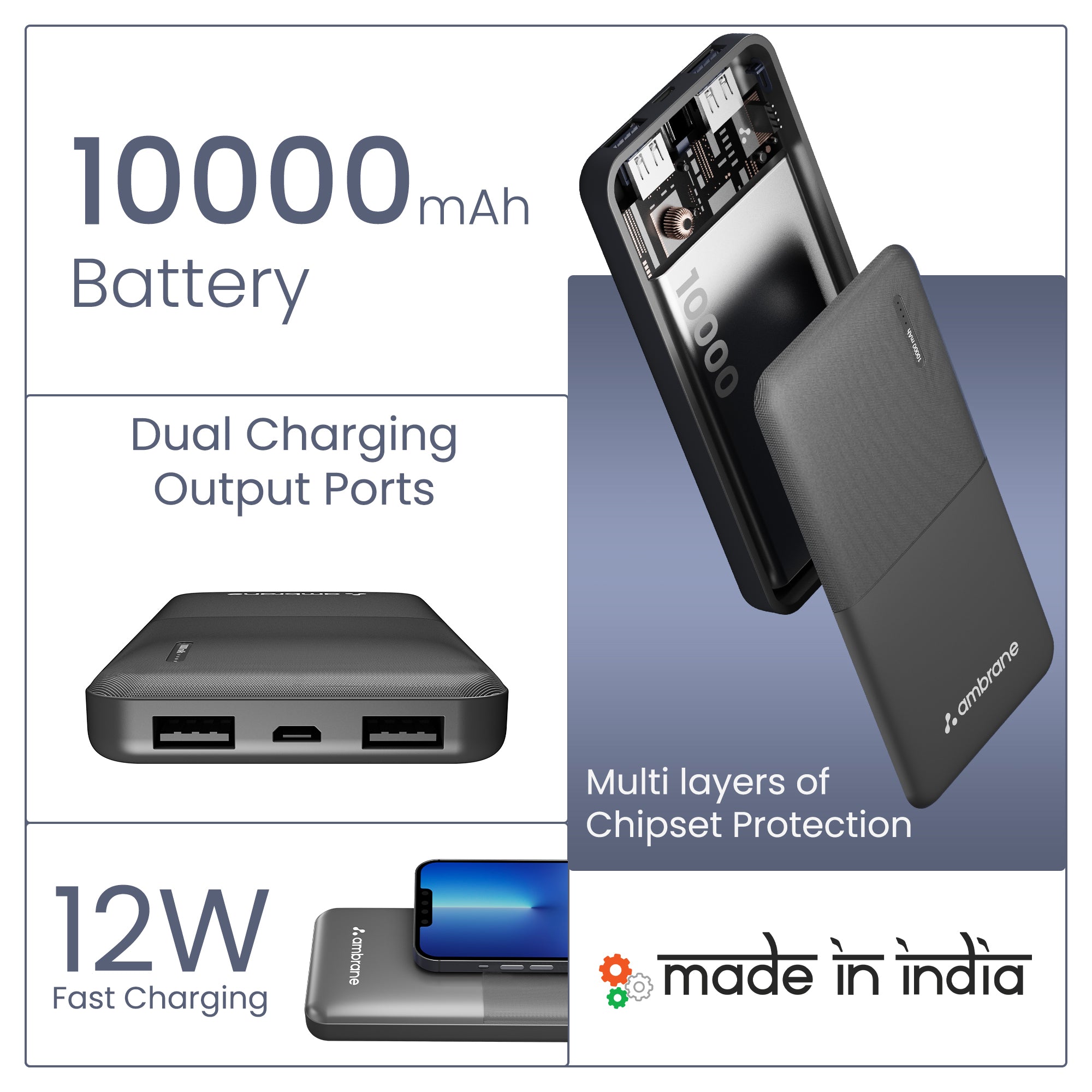 Capsule 10K  10000 Fast Charging Powerbank for Mobile/iPhone