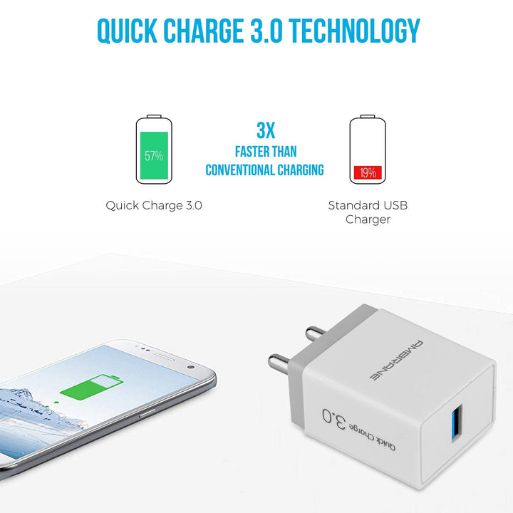 Ambrane AQC-56 Quick Charge 3.0 Enabled Wall Charger (White) - AmbraneIndia