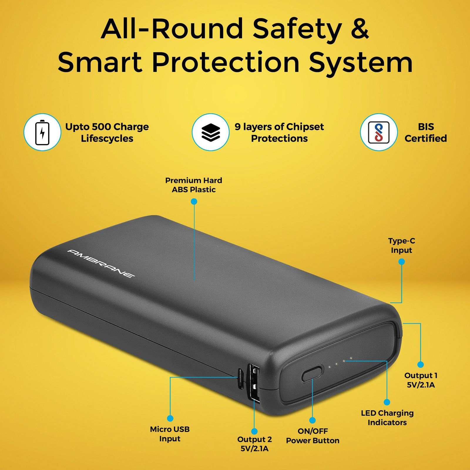Neos 20000 mAh Lithium Polymer Power Bank (Black) - AmbraneIndia