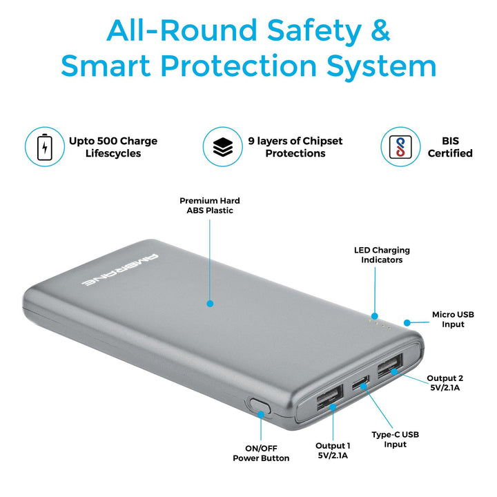 PP-125 10,000 mAh Lithium Polymer Power Bank (Silver), Power Bank Price in India - AmbraneIndia