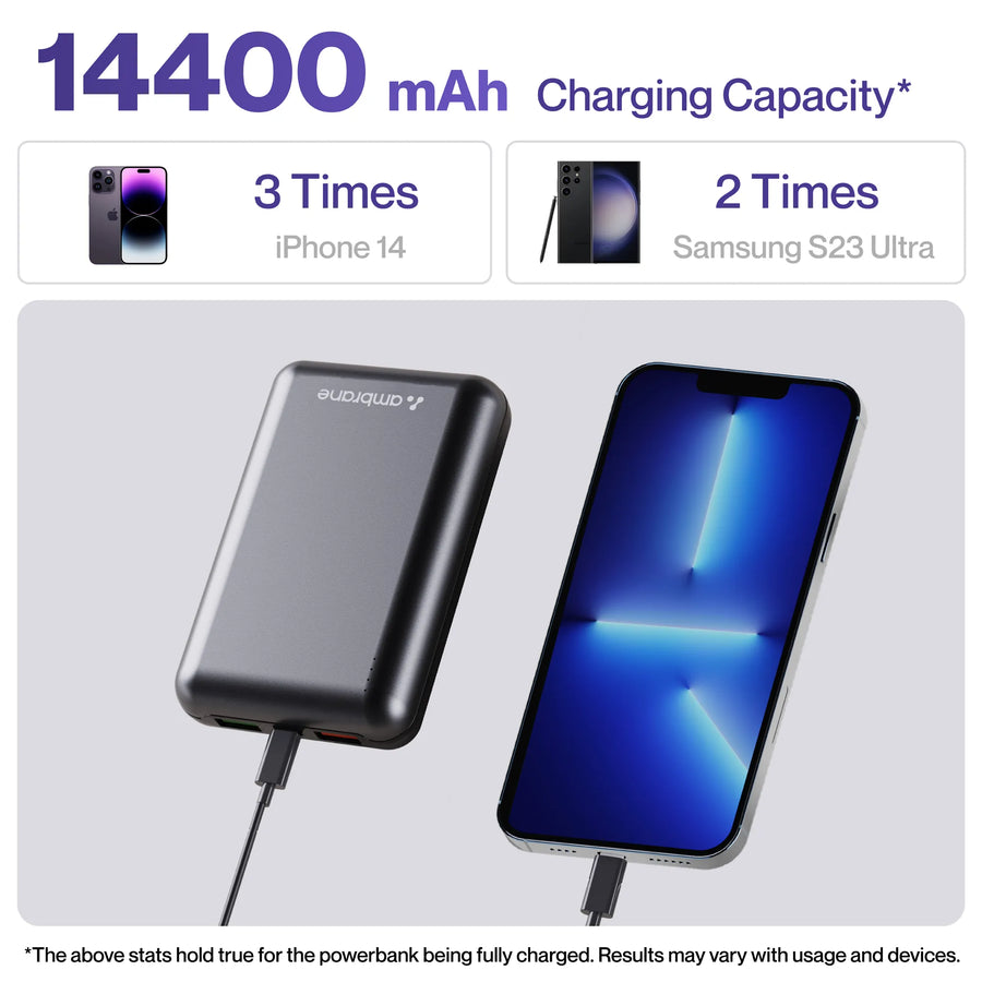 Ambrane Powerlit Boost 14400mAh 60W BoostedSpeed Power Bank