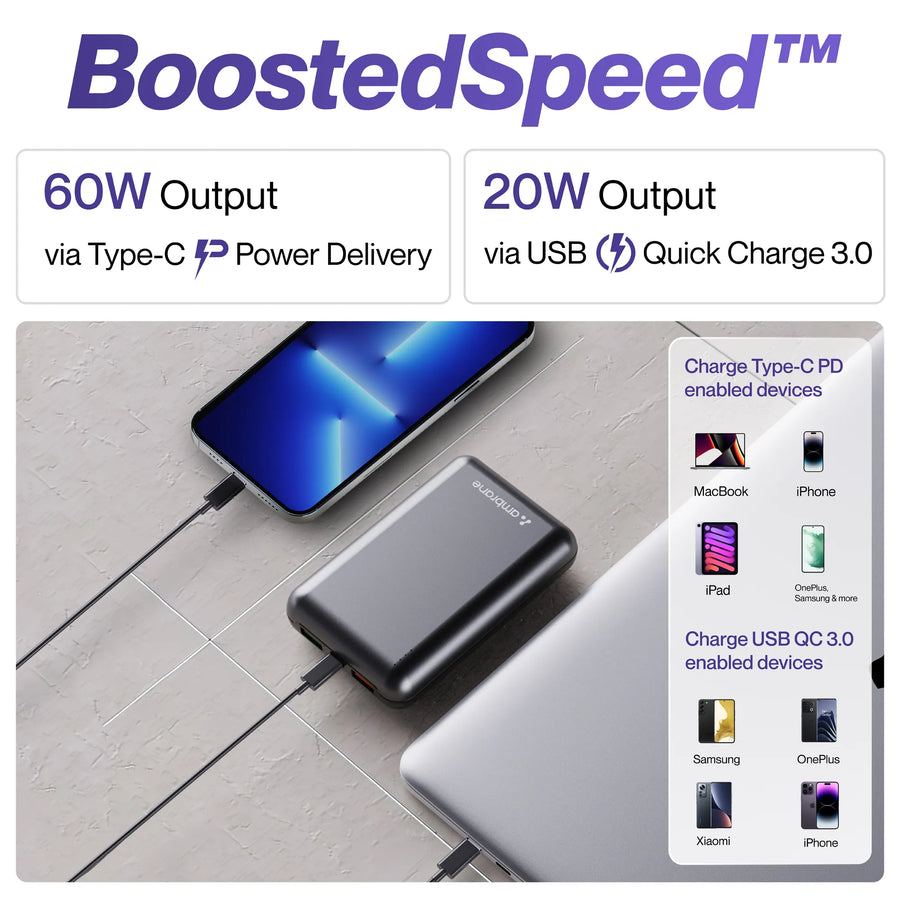 Ambrane Powerlit Boost 14400mAh 60W BoostedSpeed Power Bank