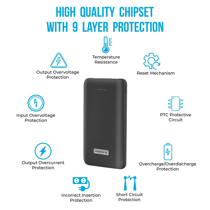 PP-101 10,000 mAh Polymer Power Bank (Black) - AmbraneIndia