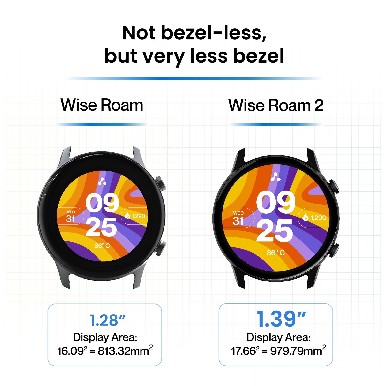 Wise Roam 2 Smartwatch - Ambrane India