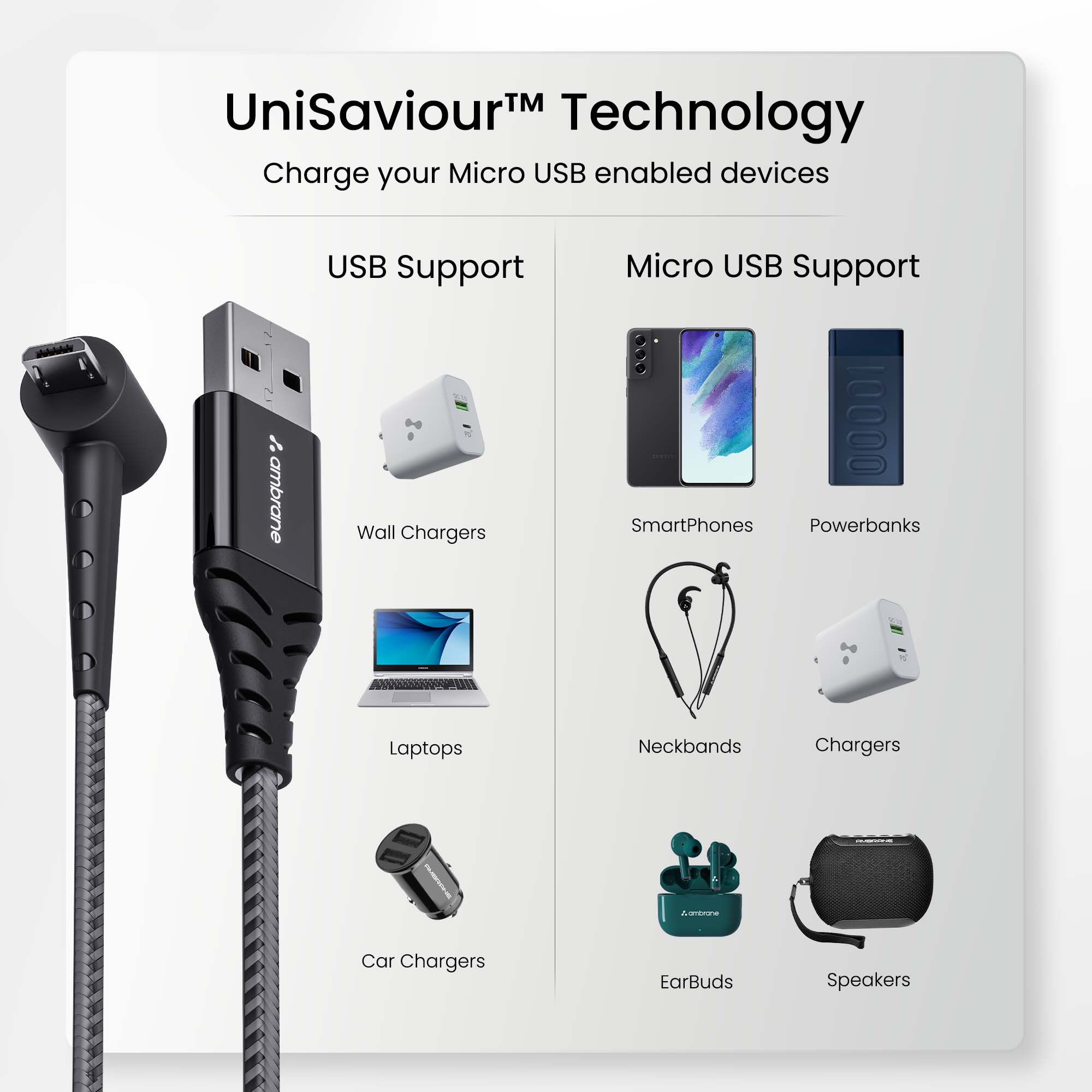 Standing Micro USB Cable