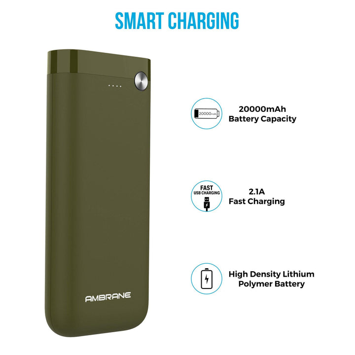 PP-20 20000 mAh Li-Polymer Powerbank with Dual Micro/ Type-C Input Fast Charging for Smartphone, Smart Watches, Neckbands & Other Devices, Made In India(Green) - AmbraneIndia