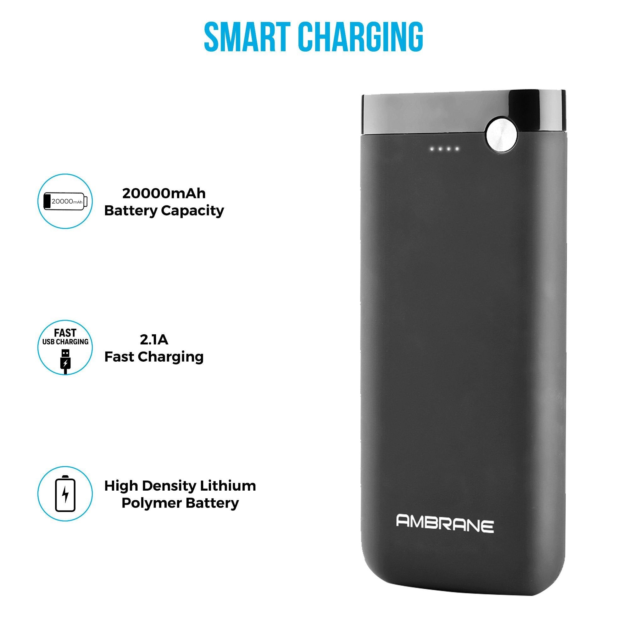 PP-20 20000 mAh Li-Polymer Powerbank with Dual Micro/ Type-C Input Fast Charging for Smartphone, Smart Watches, Neckbands & Other Devices, Made In India(Black) - AmbraneIndia