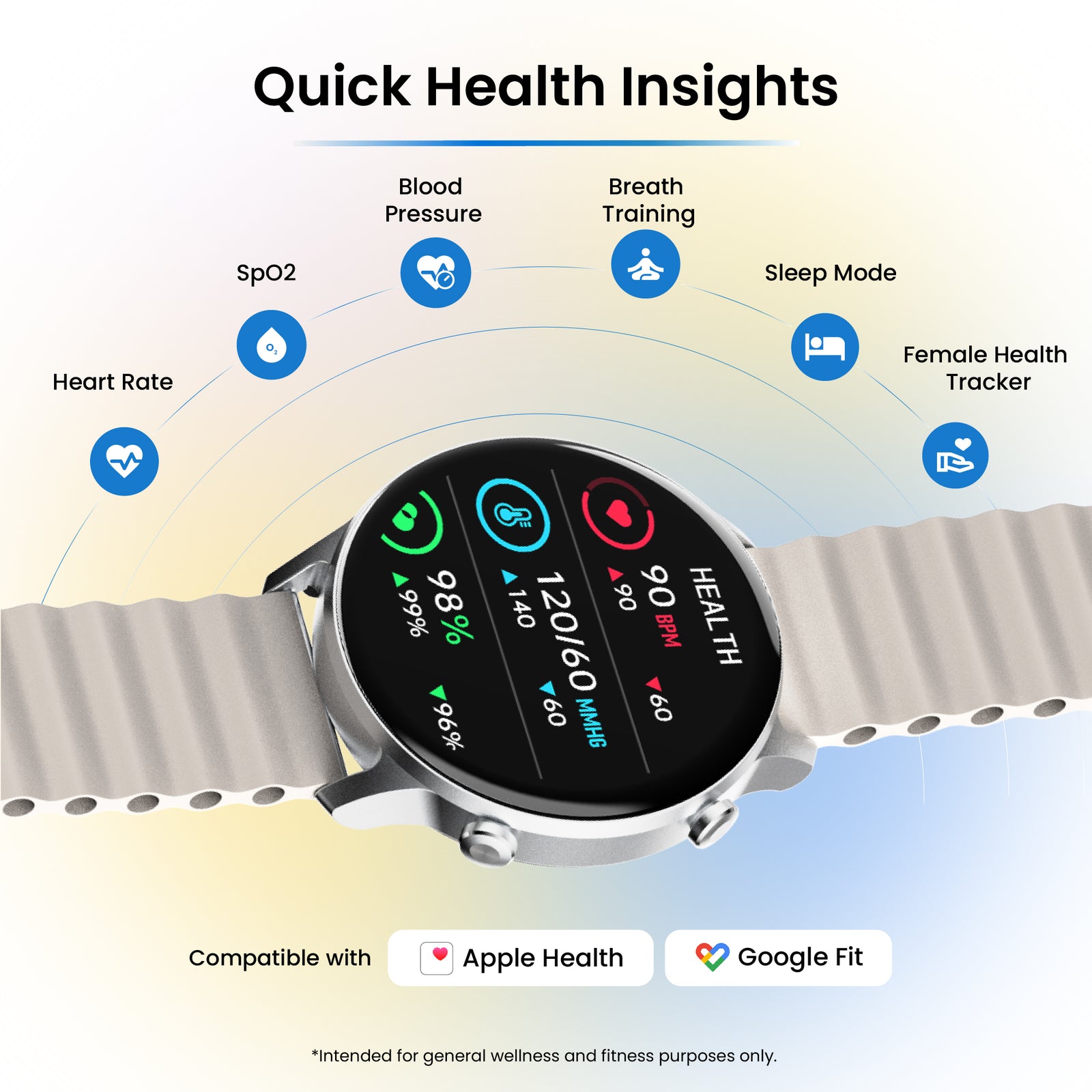 Fitness smartwatch – Ambrane India