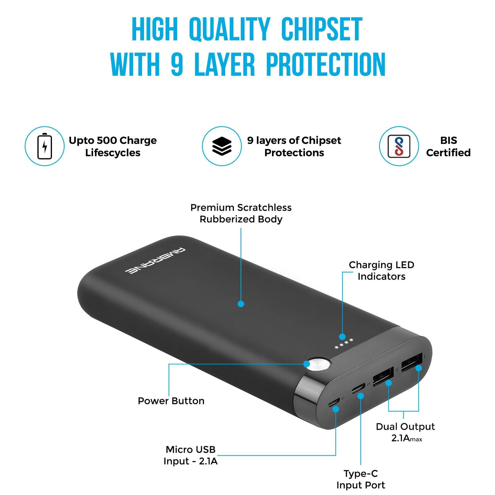 PP-20 20000 mAh Li-Polymer Powerbank with Dual Micro/ Type-C Input Fast Charging for Smartphone, Smart Watches, Neckbands & Other Devices, Made In India(Black) - AmbraneIndia