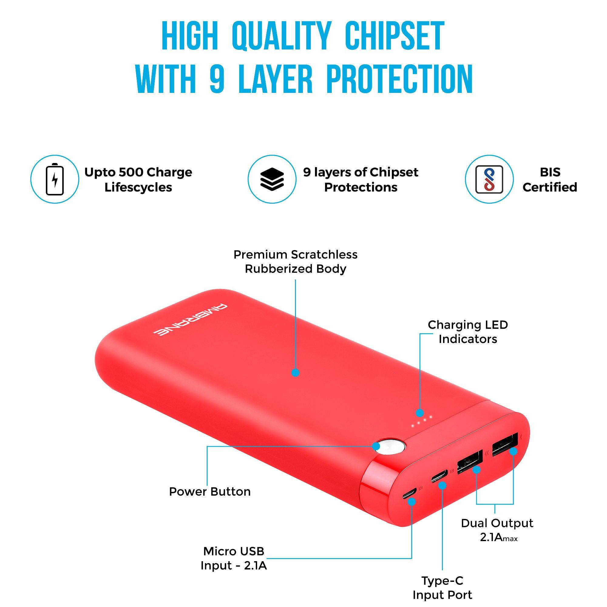 PP-20 20000 mAh Li-Polymer Powerbank with Dual Micro/ Type-C Input Fast Charging for Smartphone, Smart Watches, Neckbands & Other Devices, Made In India(Red) - AmbraneIndia